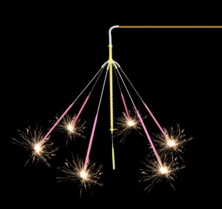 Rotating Sparklers